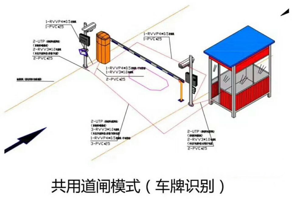 连平县单通道车牌识别系统施工